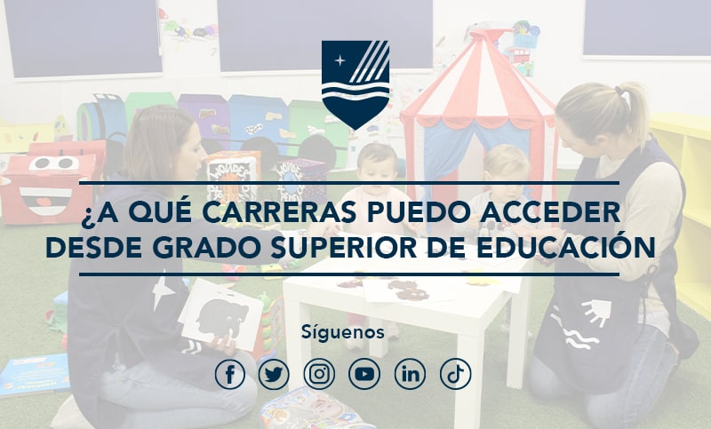 Acceso Universidad desde FP Educación Infantil