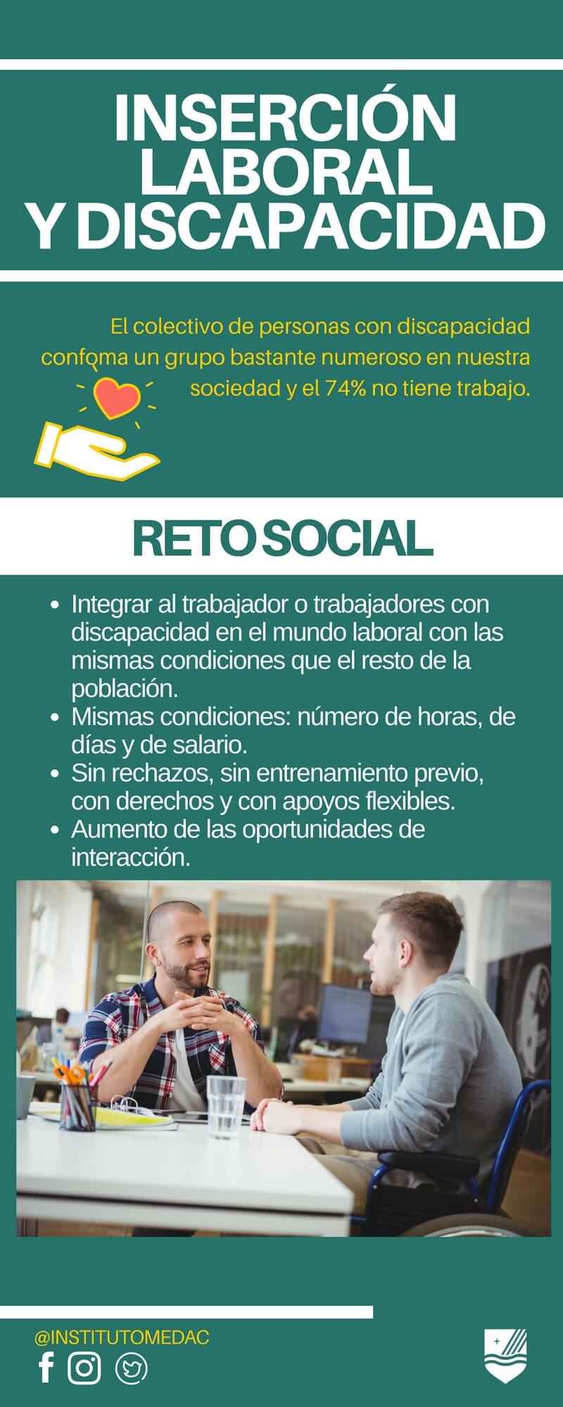 ¿existe La Inserción Laboral Para Las Personas Con Discapacidad Medacemk 0186