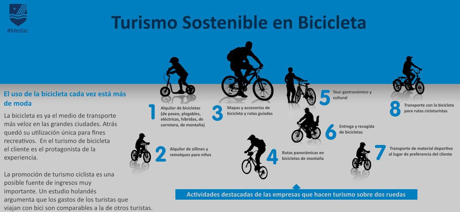 nuevas ideas de negocios